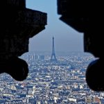 Depuis le Sacré Coeur